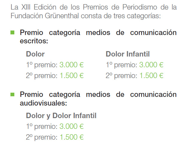 Premios